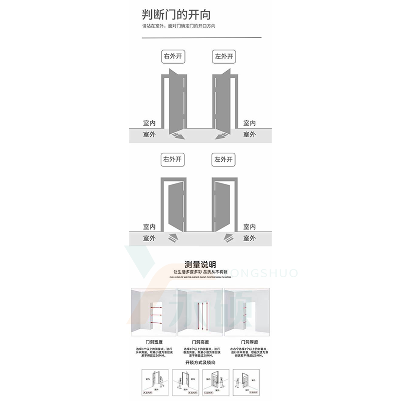                 凈化車間鋼質(zhì)門